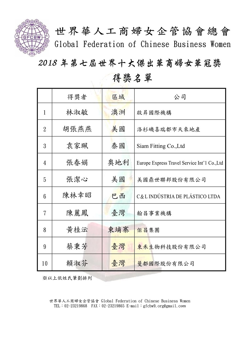2018年第七屆世界十大傑出華商婦女華冠獎當選名單